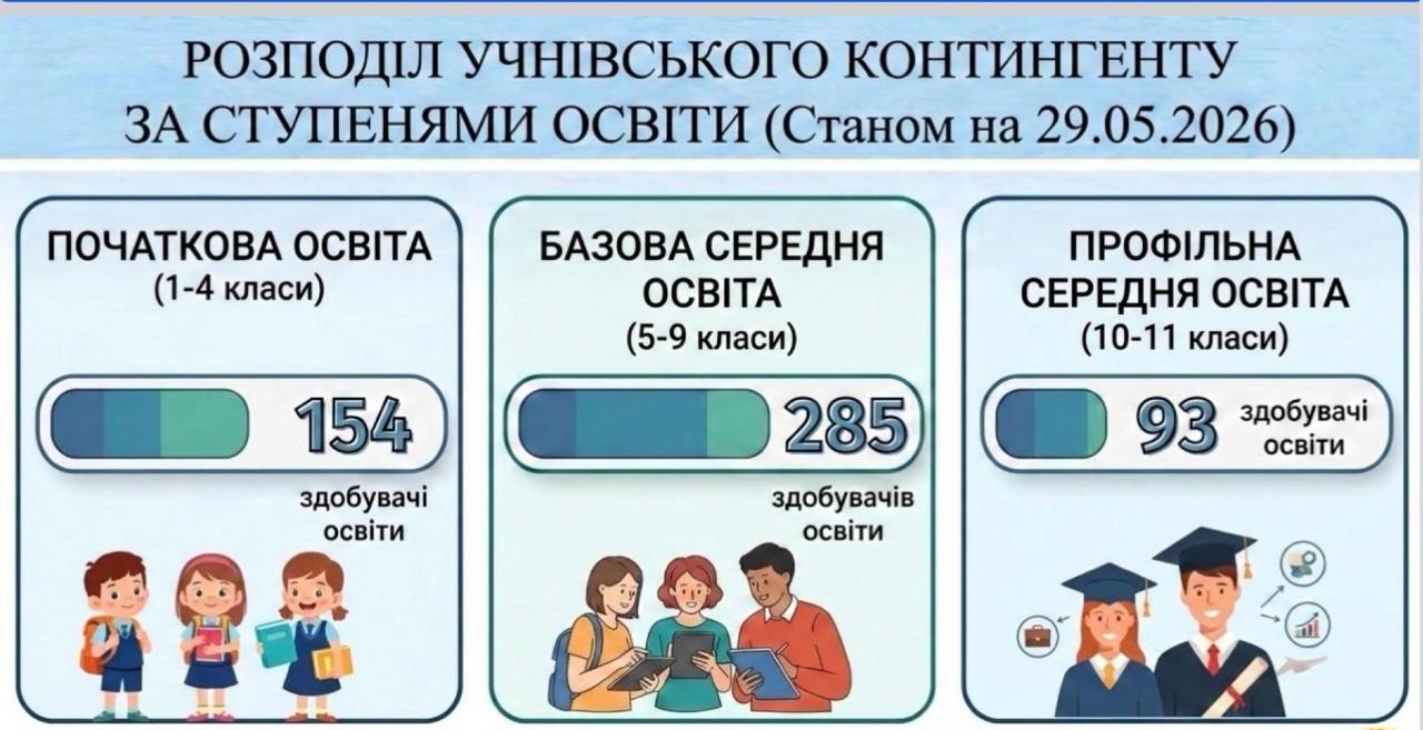 20260913-2448e9-whatsapp-image-2026-09-13-at-22.30.21.jpeg