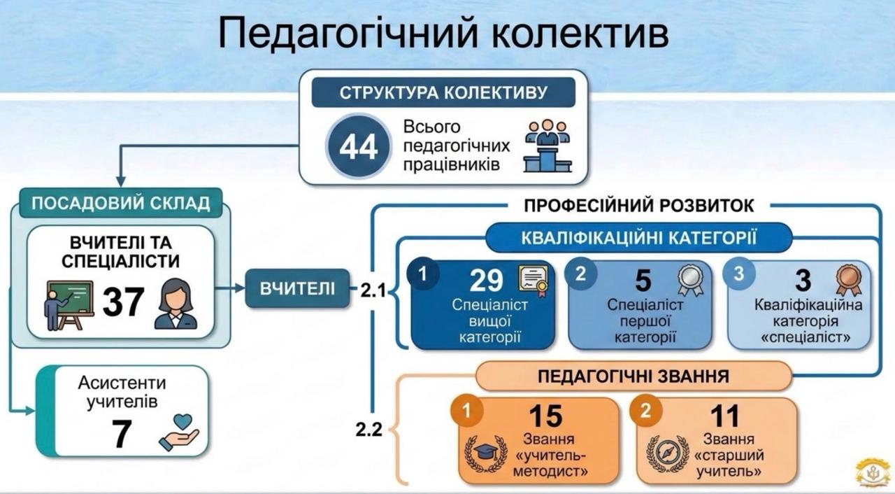 20260913-ef3828-whatsapp-image-2026-09-13-at-22.37.27.jpeg